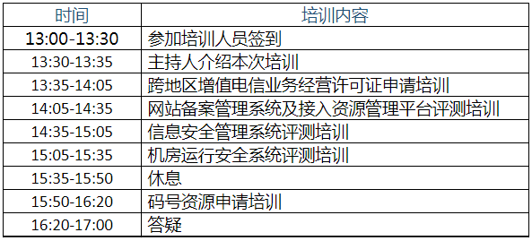 增值电信业务经营许可培训会日程