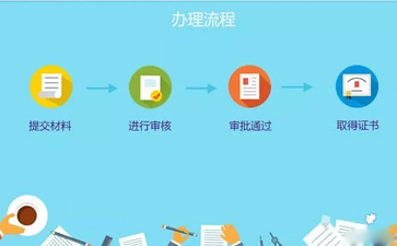 isp许可证代办流程