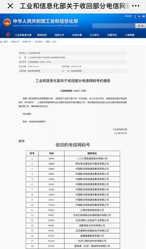关于收回部分电信网码号的通告