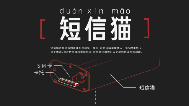 垃圾短信群发指南