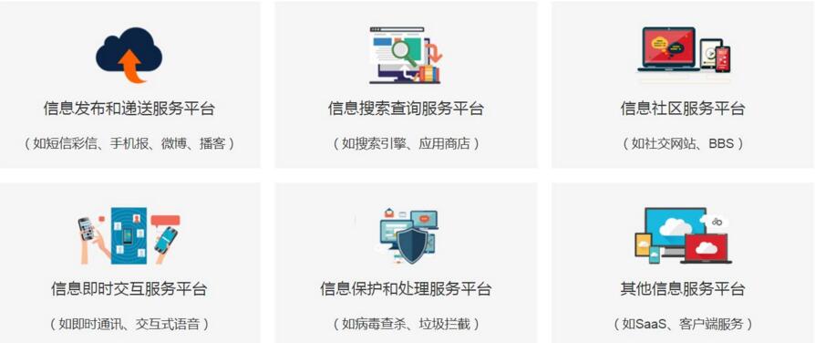 涨知识|isp许可证与sp许可证的区别与联系分析