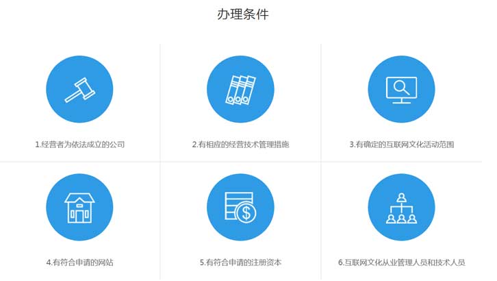 ISP经营许可证【申请代办、定义、条件、材料、流程】