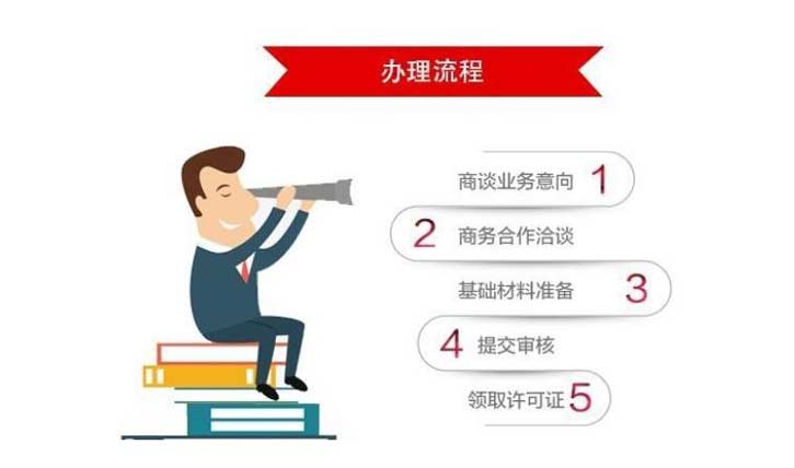 第二类增值电信业务中的信息服务业务许可证（sp证）如何申请