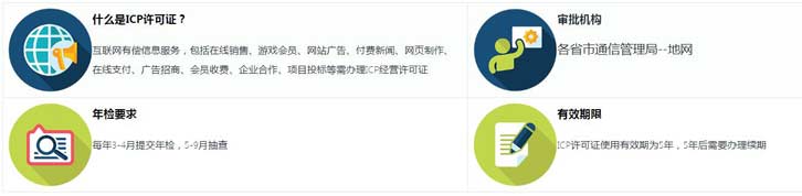 一分钟看懂icp许可证办理流程？不清楚的来看看