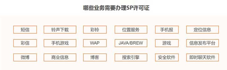 全网sp许可证样本原来长这样？办理sp证需要什么条件和材料