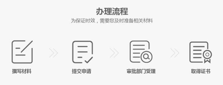Sp许可证资质网上申请流程是怎样的，上海地区申请难不难？