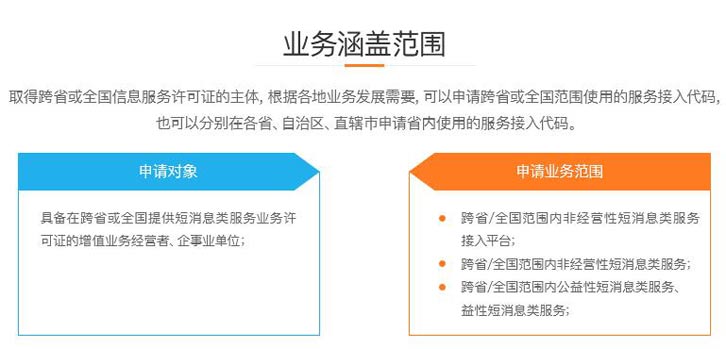 Sp许可证资质网上申请流程是怎样的，上海地区申请难不难？