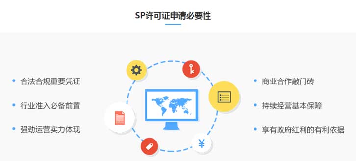 Sp资质是sp许可证吗？sp资质有什么用？