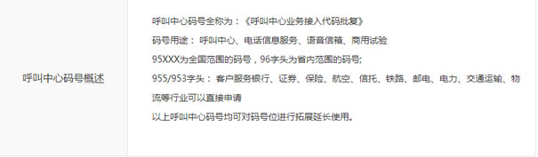 952号码申请需要了解哪些知识？看完这篇文章就有答案了