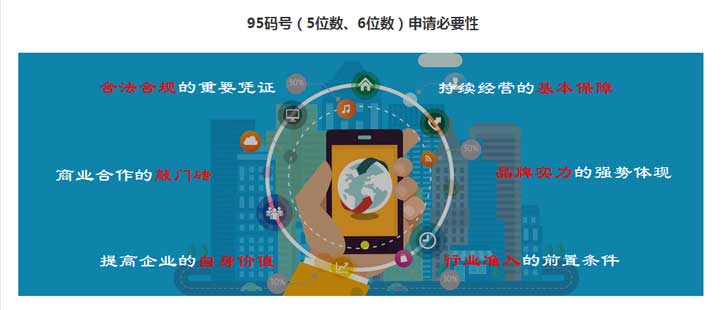952号码申请需要了解哪些知识？看完这篇文章就有答案了