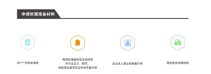 952号码申请需要了解哪些知识？看完这篇文章就有答案了