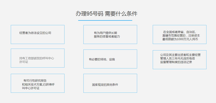 952号码申请需要了解哪些知识？看完这篇文章就有答案了