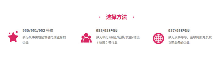 952号码申请需要了解哪些知识？看完这篇文章就有答案了