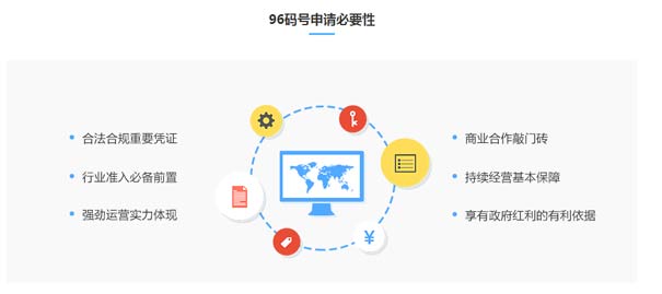 96短号码申请指南，一秒get96号码申请流程