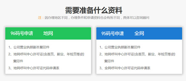96短号码申请指南，一秒get96号码申请流程
