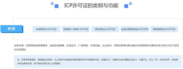 广东办理icp经营许可证，需要注意哪些事项？
