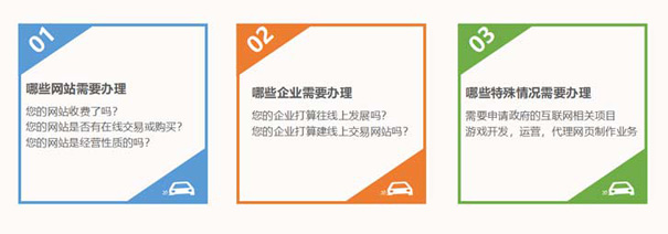 经营这些类型网站需要办理icp许可证，不知道的赶紧来看看