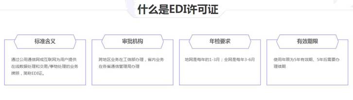 划重点|icp许可证和edi的区别，你搞清楚了吗？