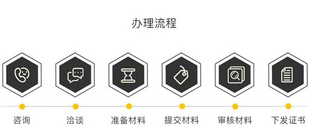 申请ISP资质条件及流程，原来可以如此简单