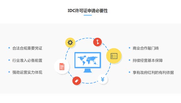 idc经营许可证是什么？什么企业需要办理idc许可证？