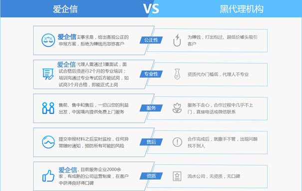 跨地区idc业务许可证在哪办理？条件是什么？