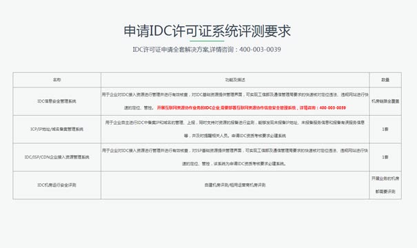 idc经营许可证办理基本要求是什么？如何查询idc许可证？