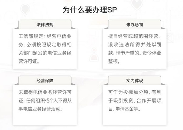 SP许可证有什么用？一文全面详解《sp经营许可证》