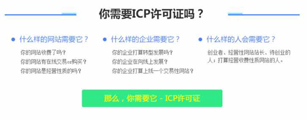 icp经营许可证编号怎么查询，怎么查经营性icp证的真假？