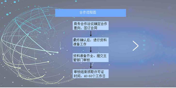 怎么申请1069短信平台号码？10690开头的短信安全吗,是诈骗吗？