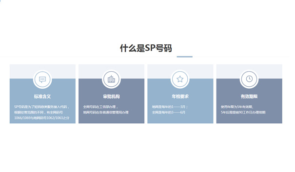 1069号码资源证书怎么申请？具体流程是什么？