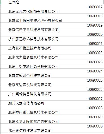 sp短消息服务号码10690号码可以出售转让吗？sp码号查询
