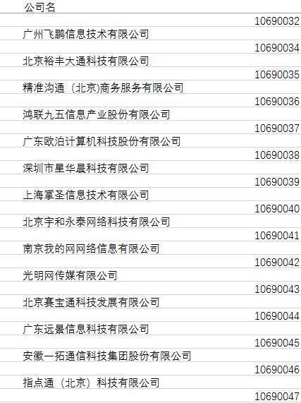 sp短消息服务号码10690号码可以出售转让吗？sp码号查询