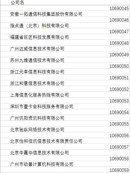 sp短消息服务号码10690号码可以出售转让吗？sp码号查询