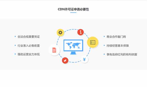 cdn许可证代办，代办cdn许可证具体流程是什么？