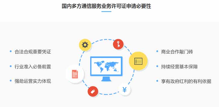 国内多方通信许可证办理有哪些要求？未办理有何影响？