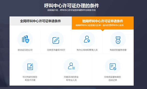 电销公司需要外呼牌照吗？外呼许可证办理条件是什么？