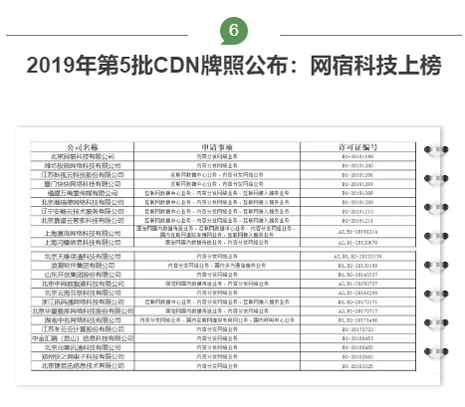 [一周最HOT]盘点增值电信行业重大事件:IPv6专项行动、第5批cdn牌照公布
