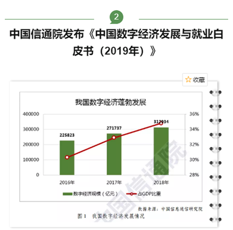 [一周最HOT]盘点增值电信行业重大事件:IPv6专项行动、第5批cdn牌照公布