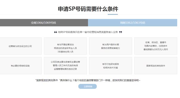申请1069码号证书，为什么要先申请sp许可证呢？