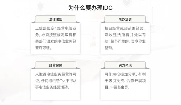 互联网资源协作许可证有什么用？未办有何影响？
