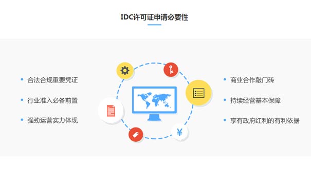 互联网资源协作服务业务许可证(牌照)如何申办？