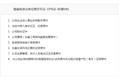 vpn许可证办理