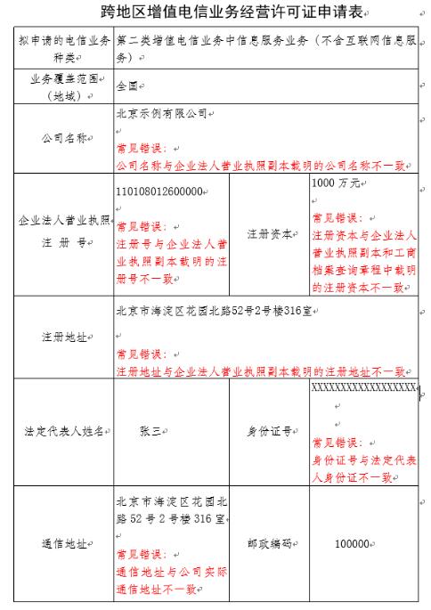 呼叫中心许可证申请资料