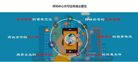 呼叫中心许可证备案作用