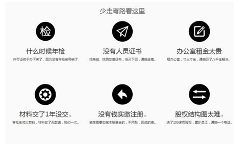 域名解析许可证申请