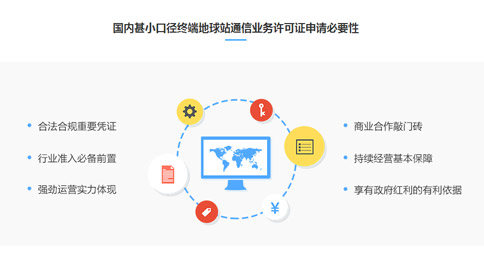 VSAT经营许可证办理