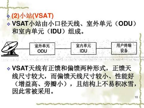 国内甚小口径终端地球站（VSAT）通信业务许可证