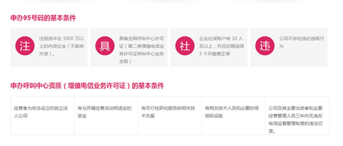 全网呼叫中心95号码证