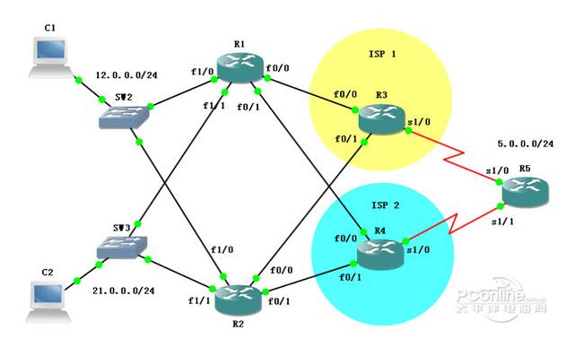 中华人民共和国电信条例第十条