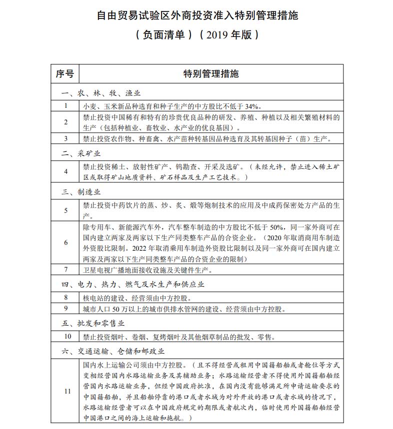 自由贸易试验区外商投资准入特别管理措施